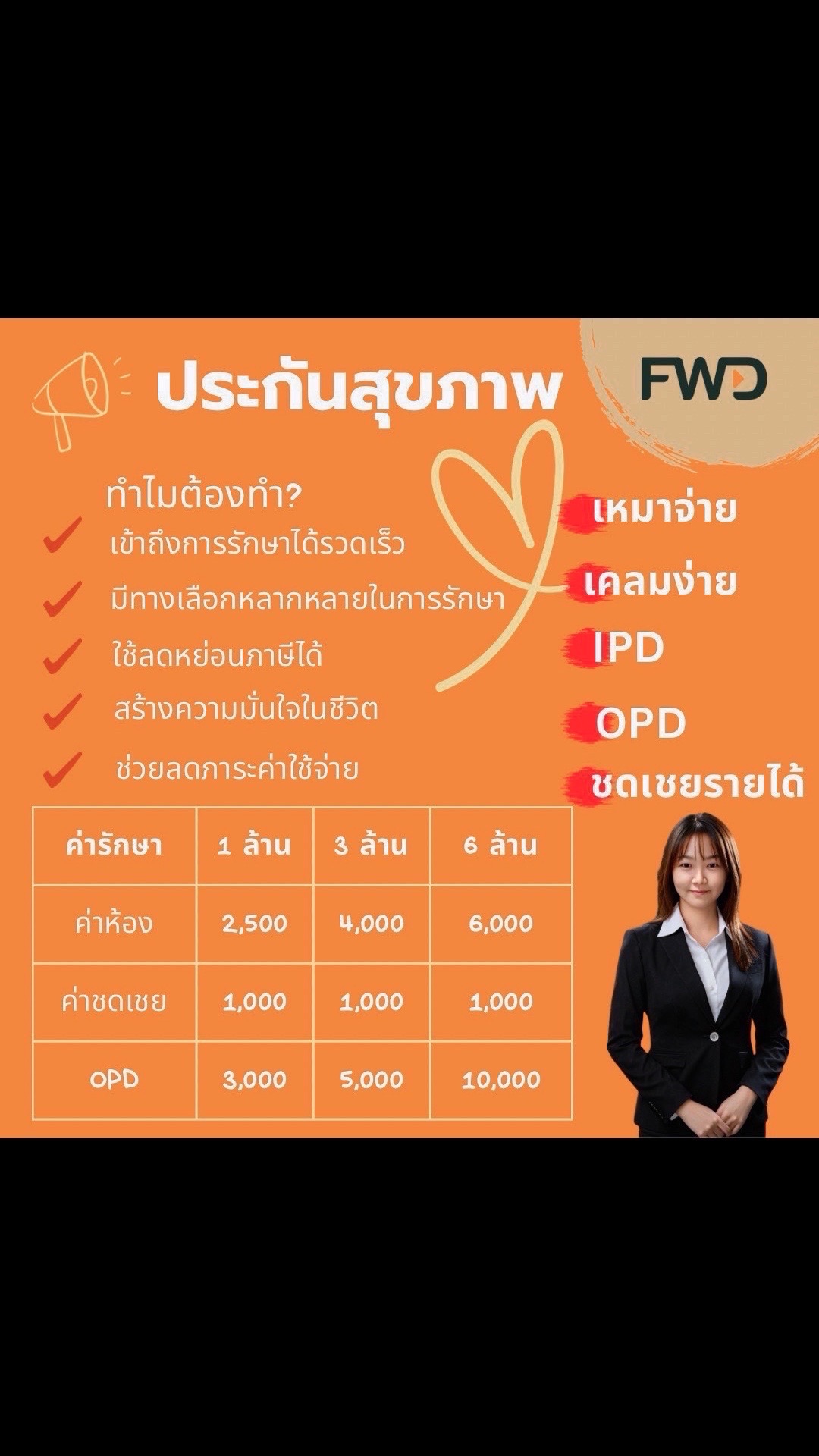 ประกันโรคร้ายแรง เปิดตัวใหม่ ลด 10%